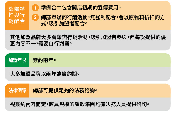 Alt Image Text