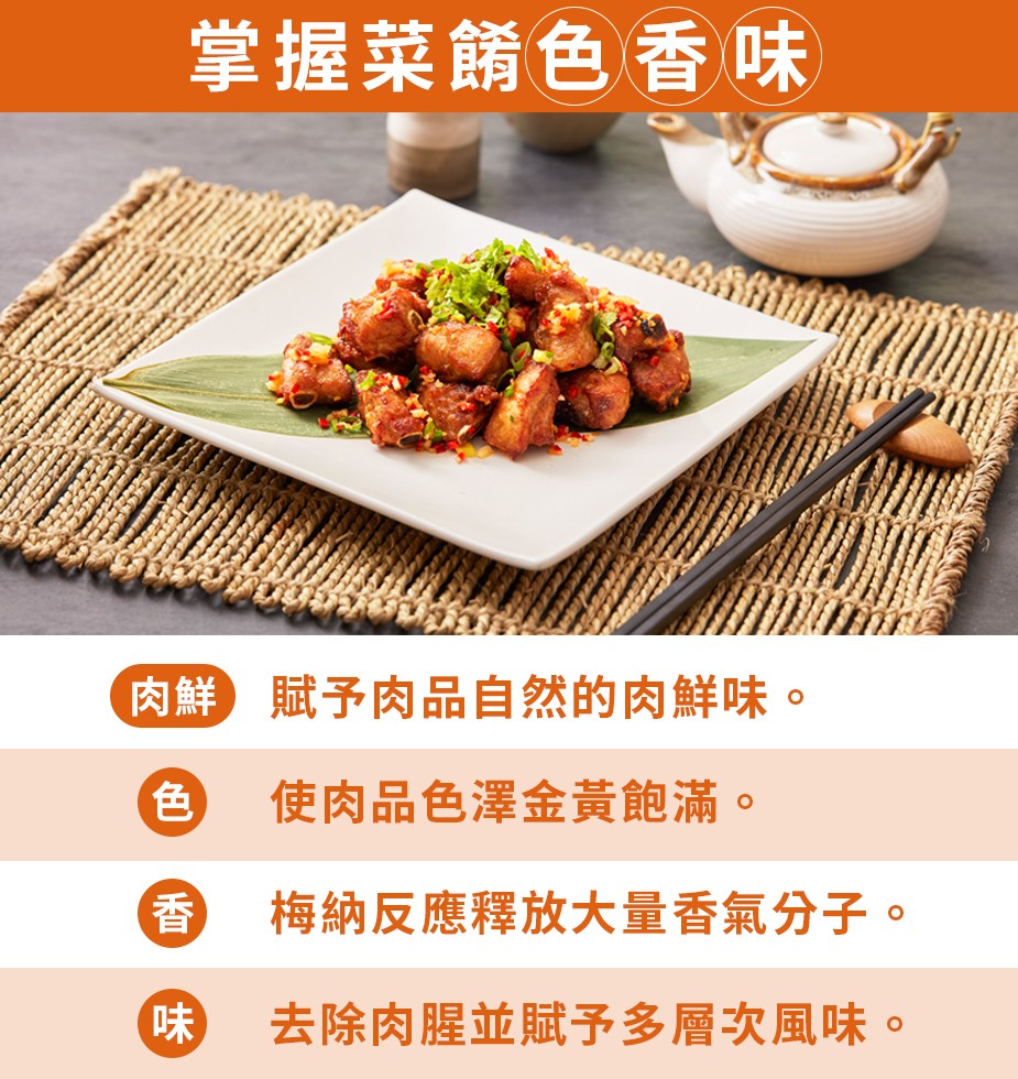 Alt Image Text