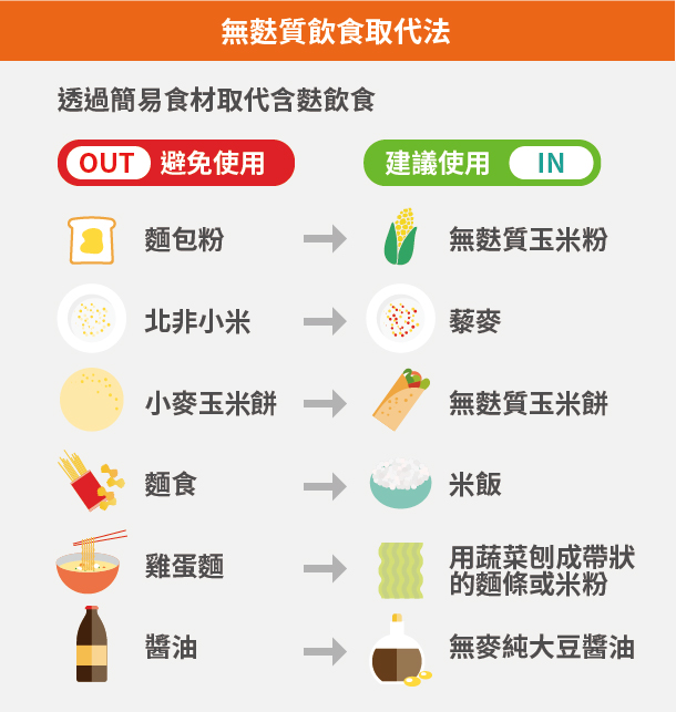 Alt Image Text
