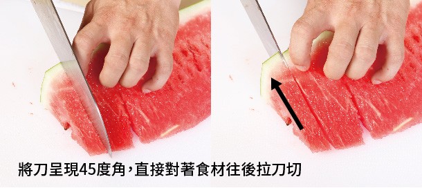 Alt Image Text