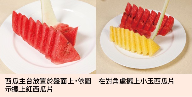 Alt Image Text