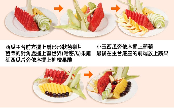 Alt Image Text