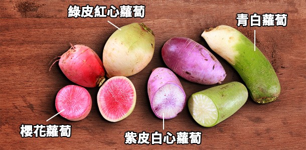 Alt Image Text