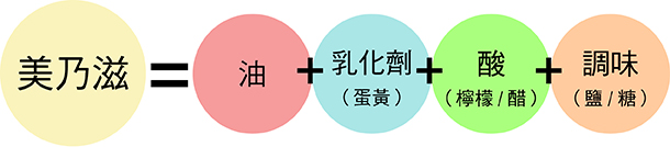 Alt Image Text