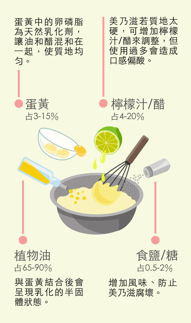 Alt Image Text