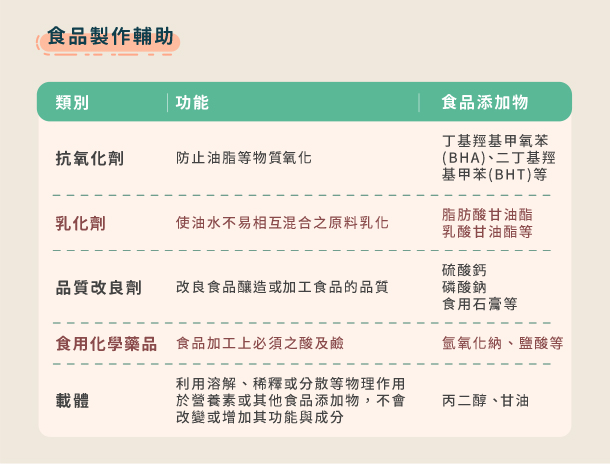 Alt Image Text