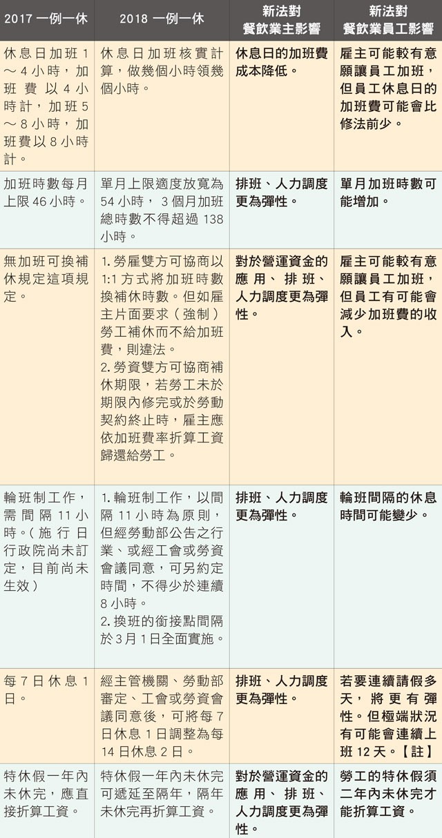Alt Image Text