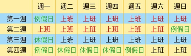 Alt Image Text