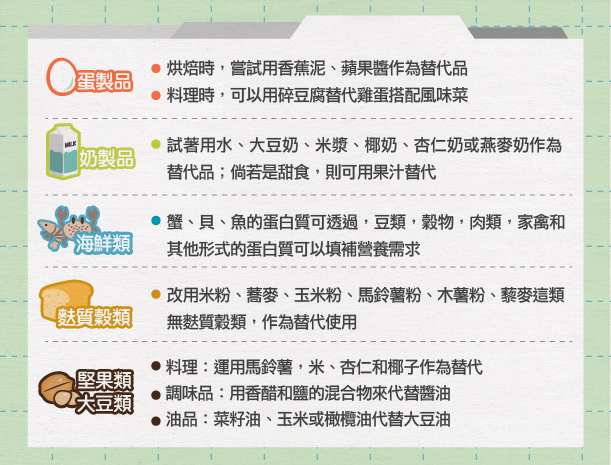 Alt Image Text