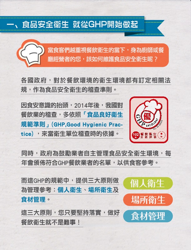 Alt Image Text