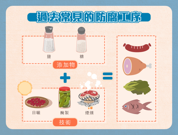 Alt Image Text