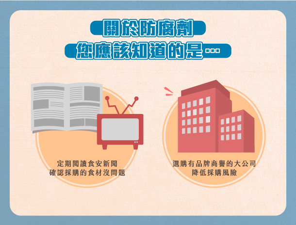 Alt Image Text