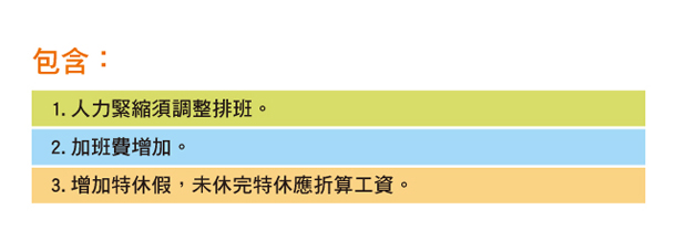 Alt Image Text