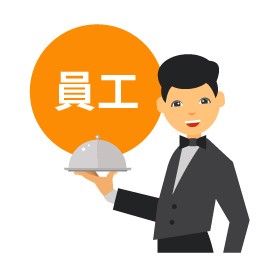 6 你想跟什麼樣的員工共事? 6 你想跟什麼樣的員工共事?